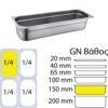 Δοχείο γαστρονομίας ανοξείδωτο 18/10, GN2/4 (53x16cm)-15cm, FUECO